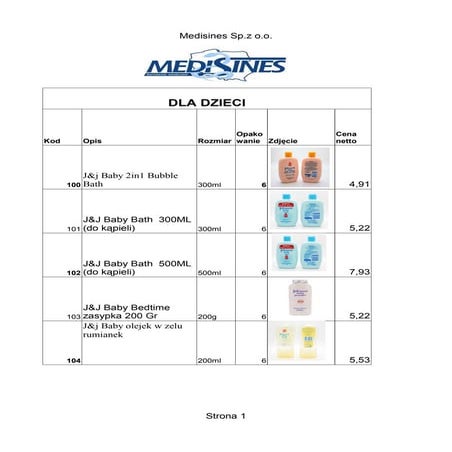 Katalog cernnik hurt medisines1