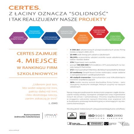 Katalog usług Certes