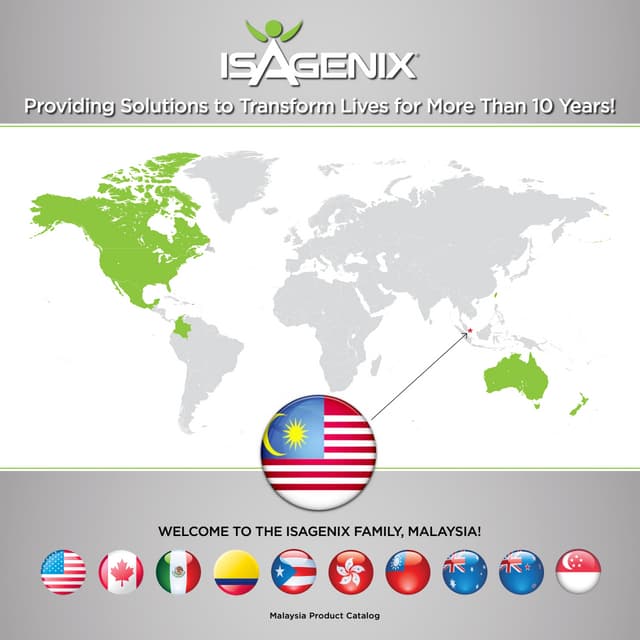 ISAGENIX Staterkit | PDF
