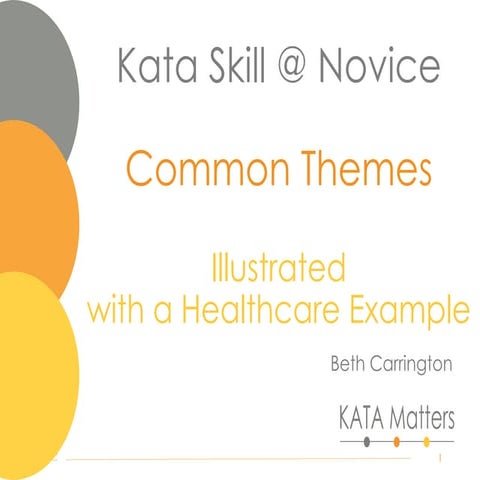 Portable kata storyboard | PDF