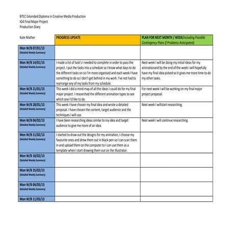Kate mather final major project production diary  11.02.13