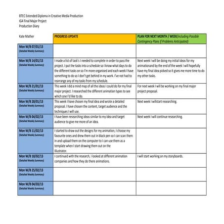 Kate mather final major project production diary  18.02.13