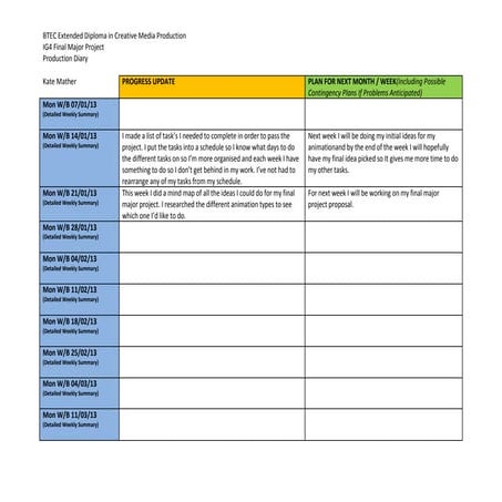 Kate mather final major project production diary  21.01.13