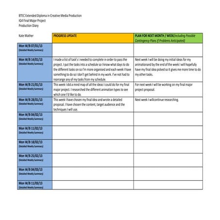 Kate mather final major project production diary  28.01.13