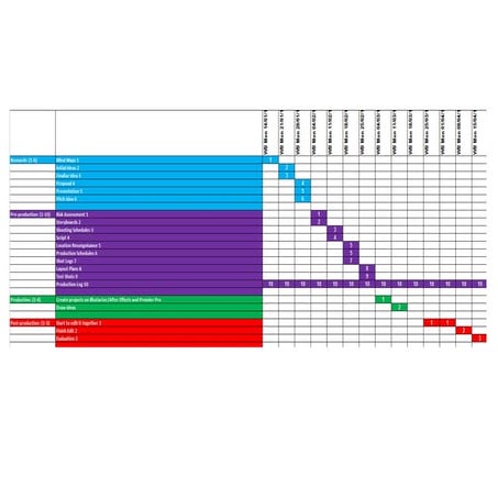Kate mather fmp schedule 14.01.13