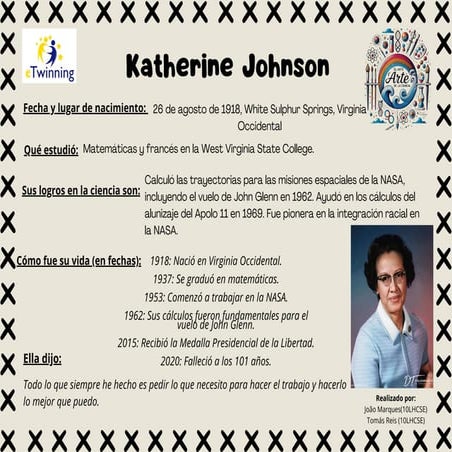 Exposición virtual Katherine Jhonson: "El arte de la Ciencia 4.0"