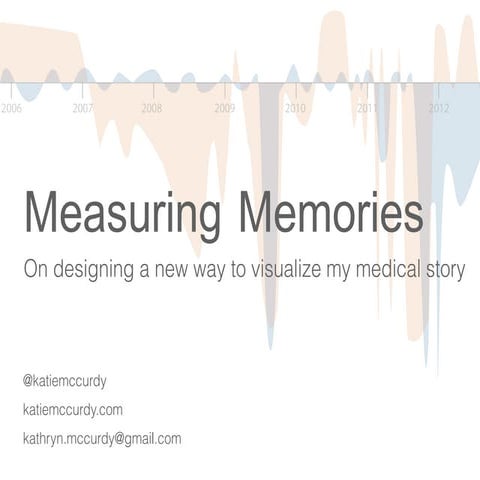 Measuring Memories - my Health History Timeline
