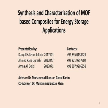Synthesis and Characterization of MOF based Composites for Energy storage app...