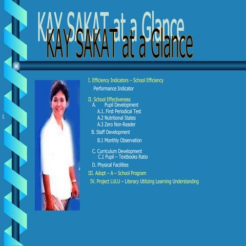 Kaysakat at a glance