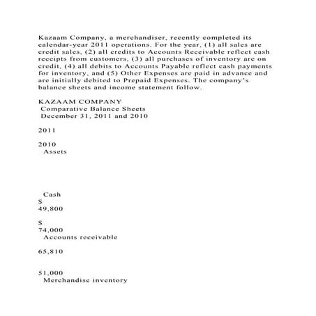 Kazaam Company, a merchandiser, recently completed its calendar-year.docx