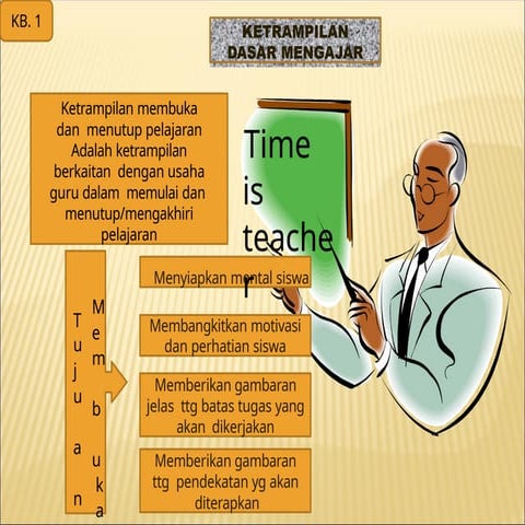 MODUL 3 KB 1 PEMB TERPADU.pptx