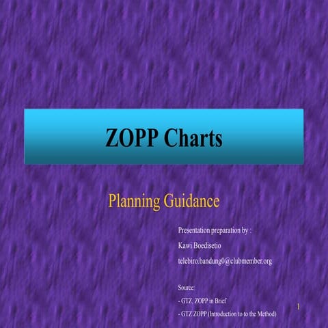 KB ZOPP charts-r1