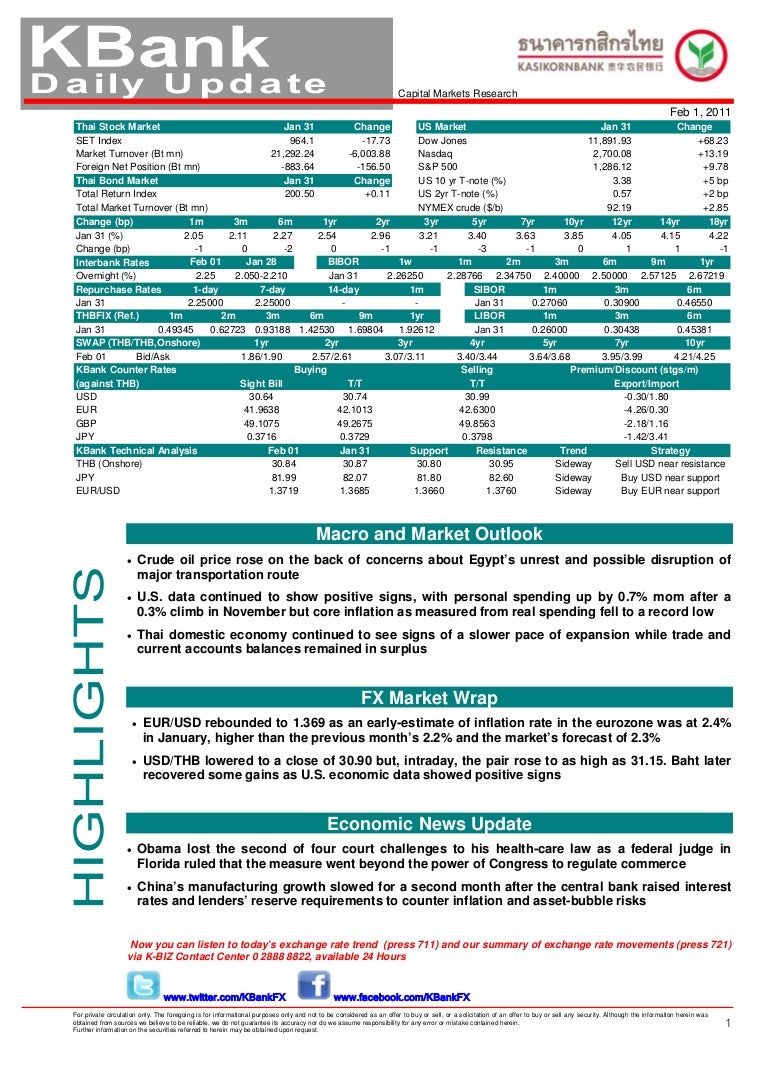 Kbank Daily Feb 1