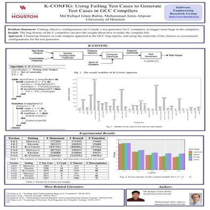 Comp 122 lab 1 lab report and source code | DOC