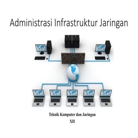 Mengevaluasi Proxy Serverrrrrrrrrrrrrrrr