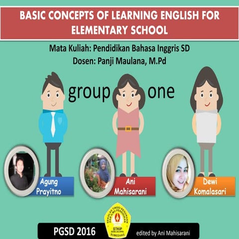 Konsep Dasar Pembelajaran Bahasa Inggris SD