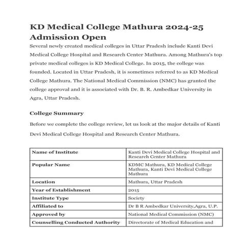 NCR Medical College Meerut 2024-25 Admission Open.pdf