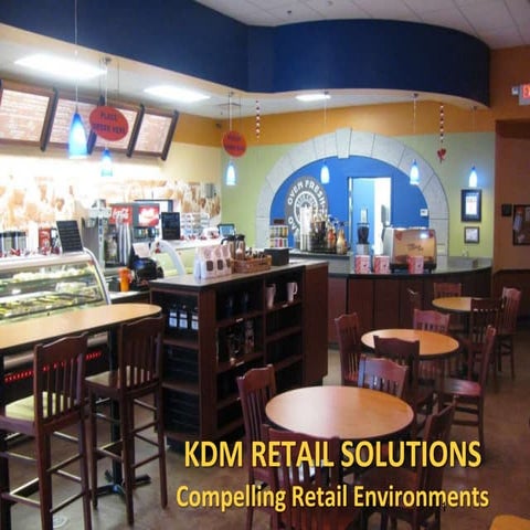 KDM Branding Solutions | PDF