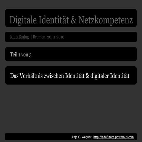 Das Verhältnis zwischen Identität & digitaler Identität