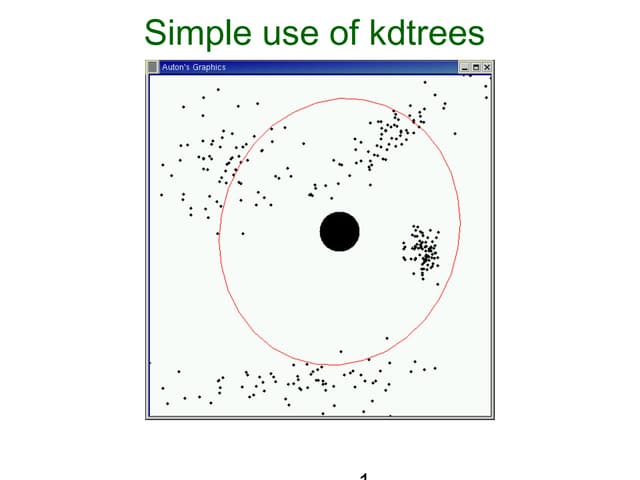 Kdtree