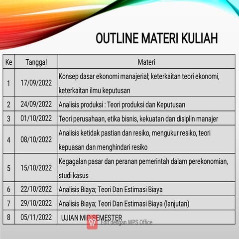 Fungsi Produksi_Produksi total rata-rata dan marginal.pdf