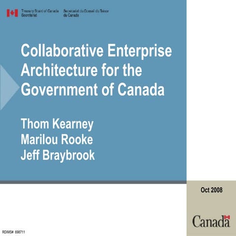 Collaboration Enterprise Architecture