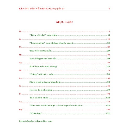 Ke chuyen ve kim loai 2