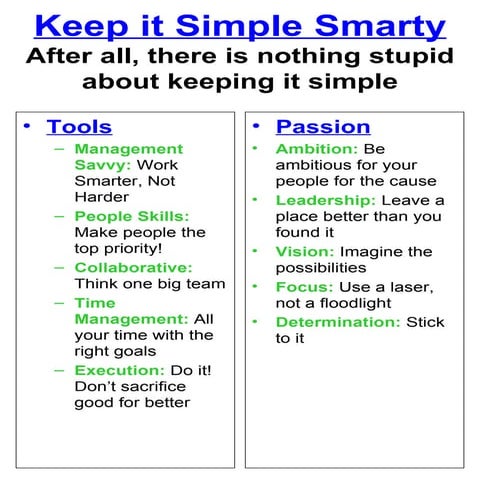 Keep It Simple Smarty