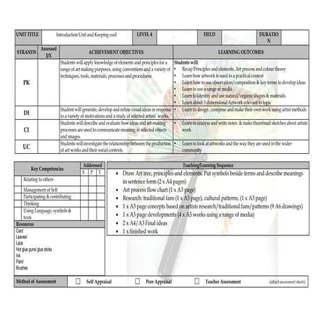 Keeping cool fan unit, cover sheet