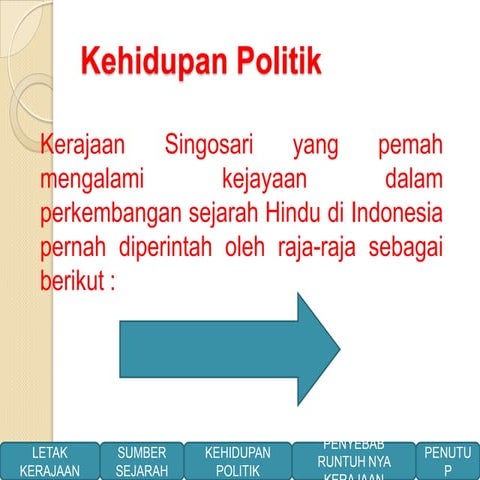 Kehidupan politik