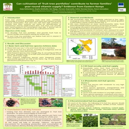 Kehlenbeck etal2015 fruittreeportfoliosvitaminsupplymachakos