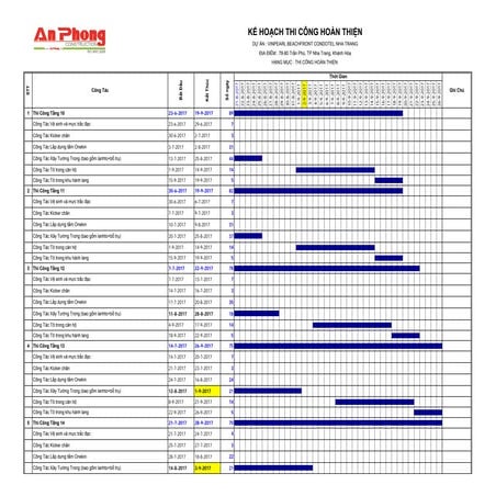 Ke hoach thi cong thang 9