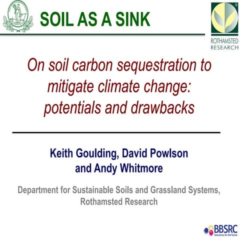 On soil carbon sequestration to mitigate climate change: potentials and drawb...