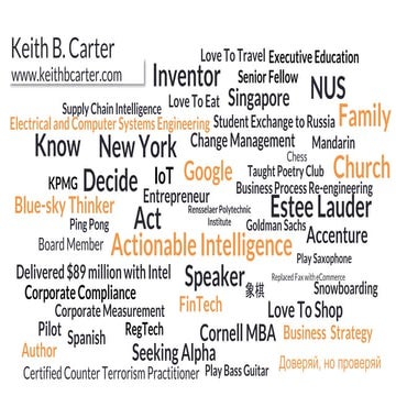 Introduce Yourself with a Word Cloud! | PPTX