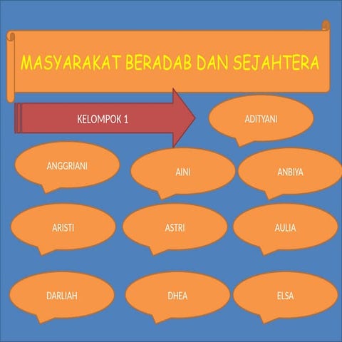 Peran Umat Beragama Dalam Mewujudkan Masyarakat Beradab dan Sejahtera.pdf