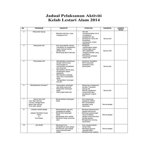 Kelab  pencinta  alam 1