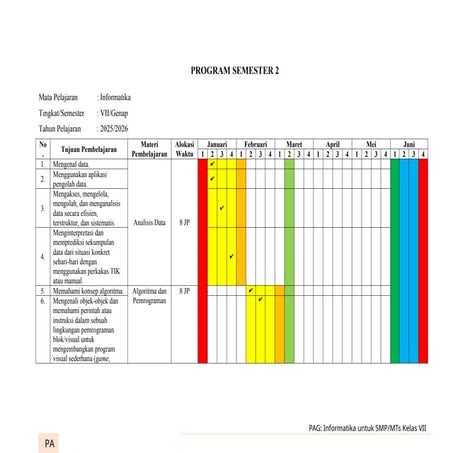 kelas 7 Program Semester Genap sudah.doc