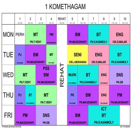 Comprehensive School Timetable for Multiple Classes and Subjects | PDF