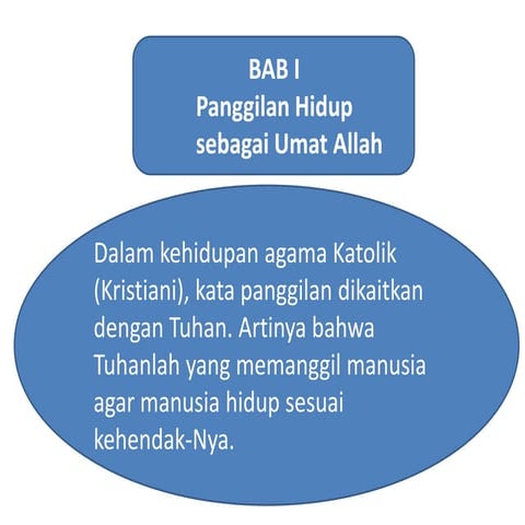 KELAS XII  BAB 1,1 POWER POINT.pptx