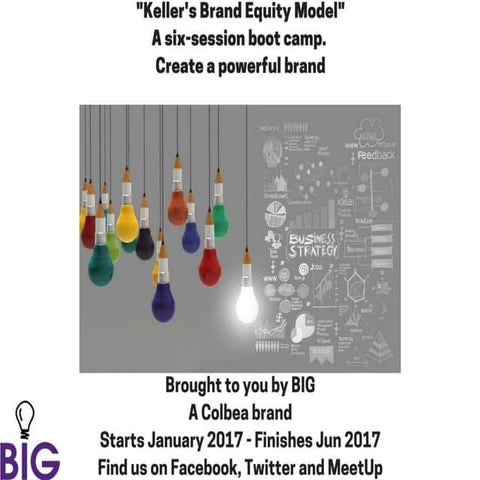 Keller boot camp 3   meaning