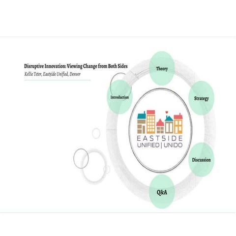 Disruptive Innovation: Viewing Change from Both Sides