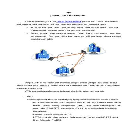 VPN_Presentation: Virtual Private Network | PPTX