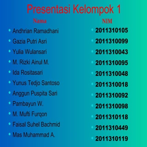 Pengantar Bisnis Bab 1 : Mengelola Lingkungan Bisnis Dinamis