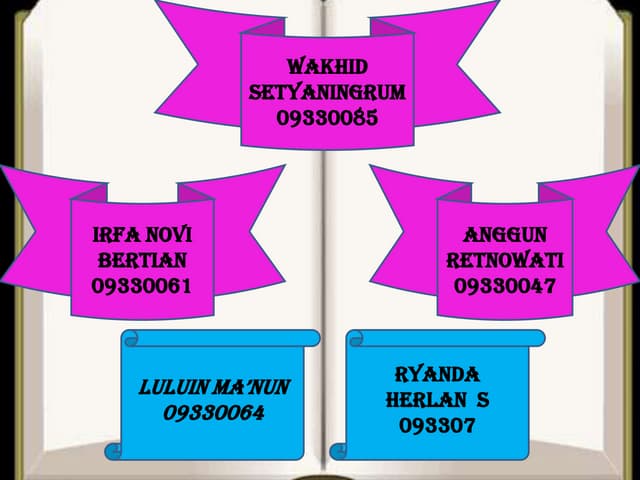 MATERI 3  PrinsipPrinsip Belajar dan AsasAsas Pembelajaran