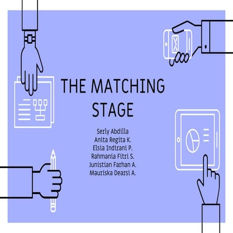 The Matching Stage - Manajemen Strategik