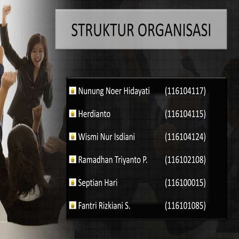 Struktur Organisasi