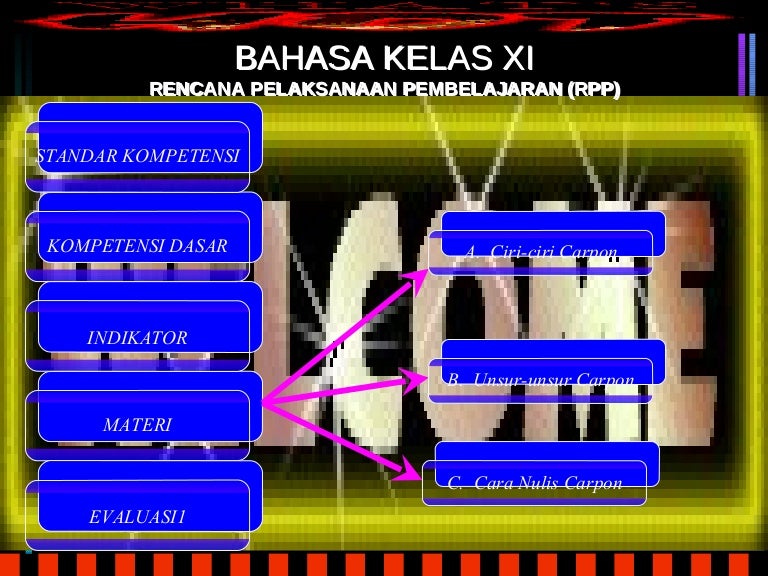 Kelompok 4 Xii Ips 4 Kelompok 4 Xii Ips 4
