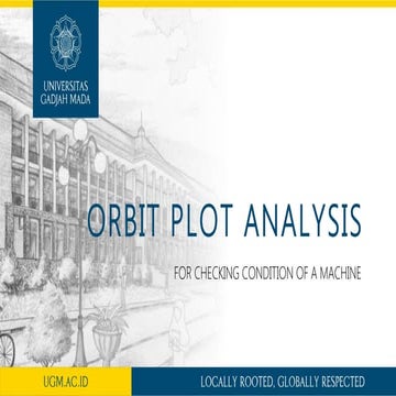 ORBIT PLOT ANALYSIS - VIBRATION ANALYSIS