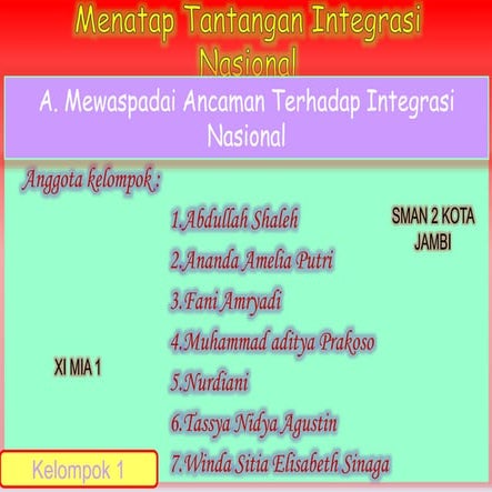 Pendidikan Kewarganegaraan bab 7A Mewaspadai Ancaman terhadap Intergrasi Nasi...