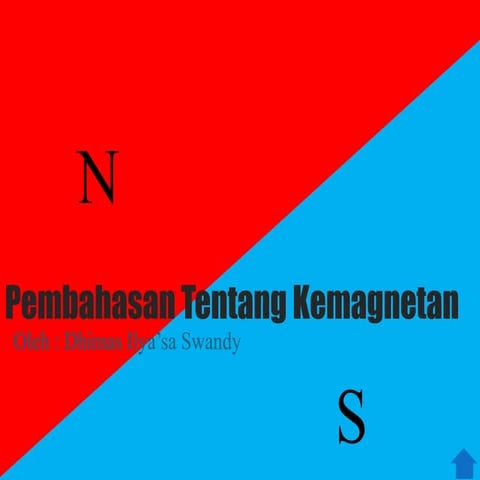 Penjelasan Tentang Kemagnetan (Fisika)